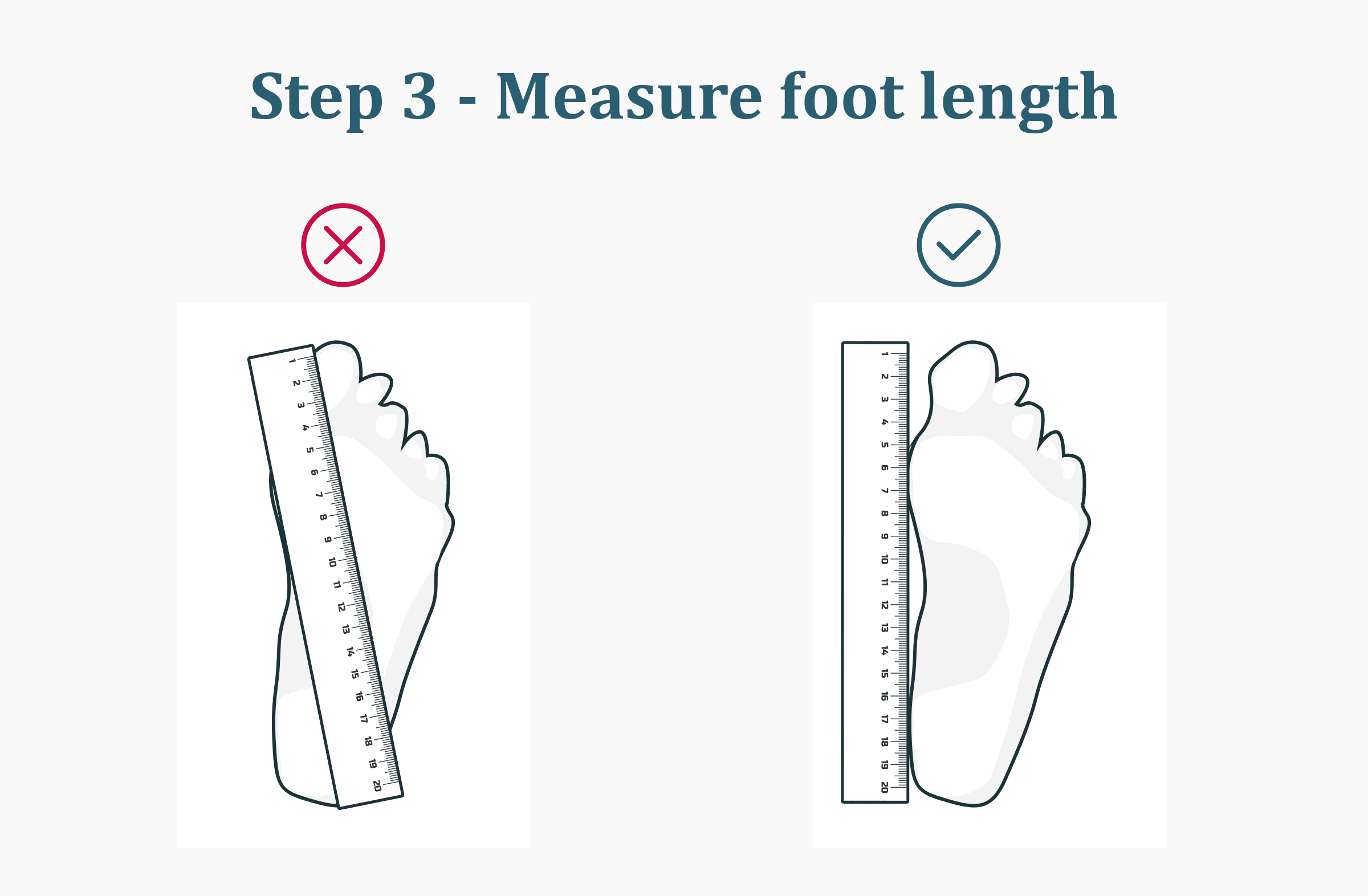 Step 3: Measuring foot length from heel to longest toe using a ruler for accurate shoe size determination